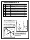 Assembly And Installation Instructions - (page 3)