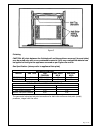 Customer Installation And Operating Instructions - (page 9)