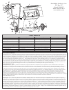 Assembly And Operating Instructions - (page 2)