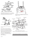 Assembly And Operating Instructions Manual - (page 2)