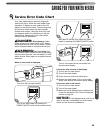 Installation instructions manual - (page 25)