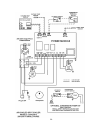 Engineering, Installation And Service Manual - (page 28)
