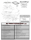 Operation And Assembly Manual - (page 5)