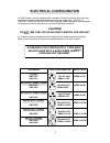 Engineering, Installation And Service Manual - (page 7)