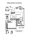 Engineering, Installation And Service Manual - (page 25)