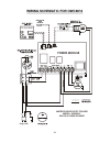 Engineering, Installation And Service Manual - (page 26)