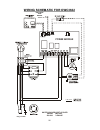 Engineering, Installation And Service Manual - (page 28)