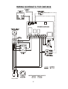 Engineering, Installation And Service Manual - (page 29)