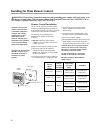 Installation And Operating Instruction Manual - (page 20)