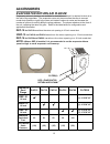 Engineering, installation and service manual - (page 15)