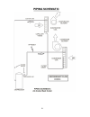 Engineering, installation and service manual - (page 23)