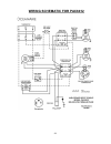 Engineering, installation and service manual - (page 25)