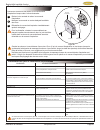 Installation And Operation Instructions Manual - (page 85)