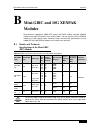 Hardware Installation Manual - (page 77)