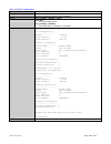 User Manual & Installation Manual - (page 140)