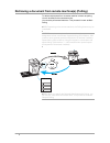 Fax Manual - (page 128)