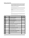 Fax Manual - (page 160)