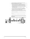 Fax Manual - (page 13)