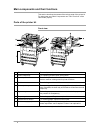 Printer User Manual - (page 10)