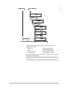 Printer User Manual - (page 23)