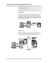 Printer User Manual - (page 59)