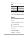 Printer User Manual - (page 92)