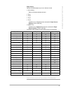 Printer User Manual - (page 93)