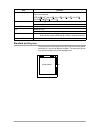 Printer User Manual - (page 188)