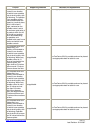 Voluntary Product Accessibility Template - (page 8)