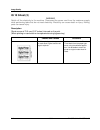 Service Manual - (page 54)