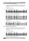 Manual - (page 290)