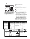 Installation And Operating Instruction Manual - (page 12)