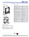 Quick Referenc Manual - (page 2)