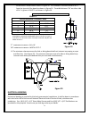 Assembly And Installation Instructions Manual - (page 18)