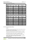 Manual - (page 371)