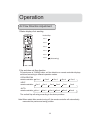Operation Manual - (page 15)