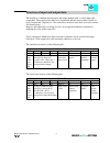 User Manual - (page 133)