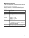 Customer Expectation Document - (page 28)