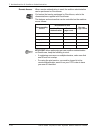System Administration Manual - (page 156)