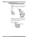 System Administration Manual - (page 222)