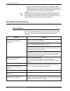 System Administration Manual - (page 374)
