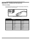 Hardware Installation Manual - (page 43)