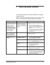 Troubleshooting Manual - (page 63)