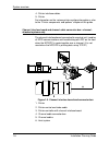 Installation Planning Manual - (page 26)