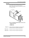 Installation Planning Manual - (page 53)