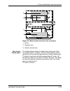 Installation Planning Manual - (page 101)