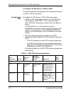 Installation Planning Manual - (page 177)