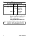Installation Planning Manual - (page 182)