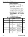 Installation Planning Manual - (page 183)