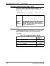 Installation Planning Manual - (page 202)